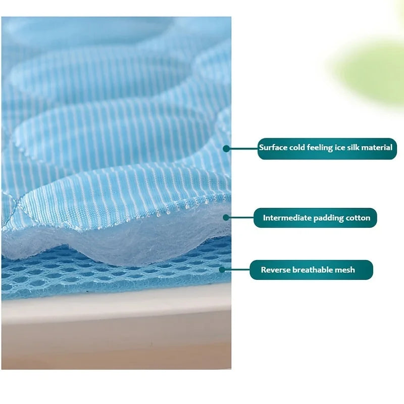 PawfectNova™ Cryo-Mesh: Adaptive Thermal Recovery Pad