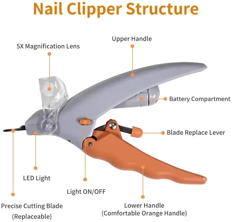 PawfectNova™ Precision LED Pet Nail Clippers